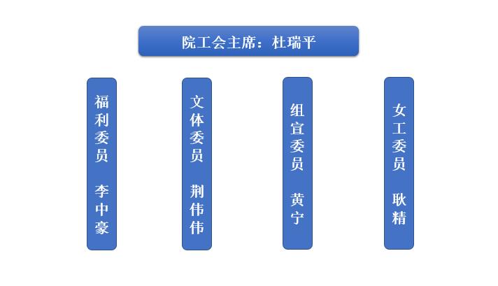 性爱片