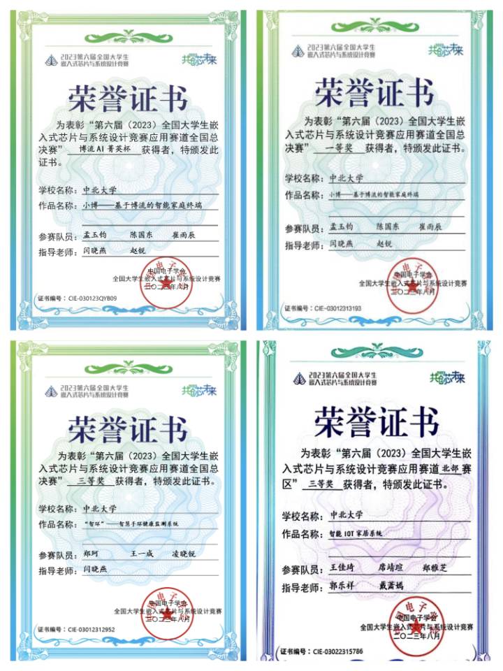 性爱片