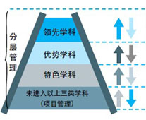 性爱片