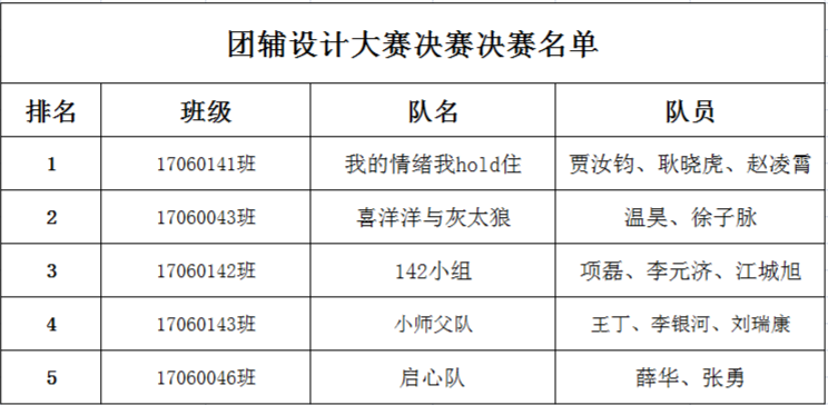 性爱片